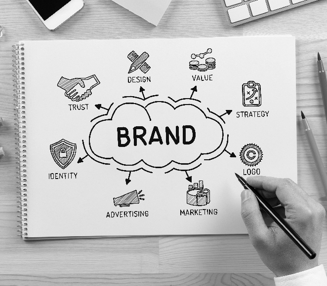 מבוא קצר למיתוג עסקים