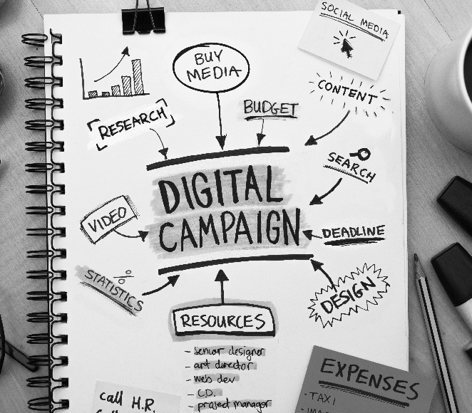 מבחני קונספט לאתר אינטרנט